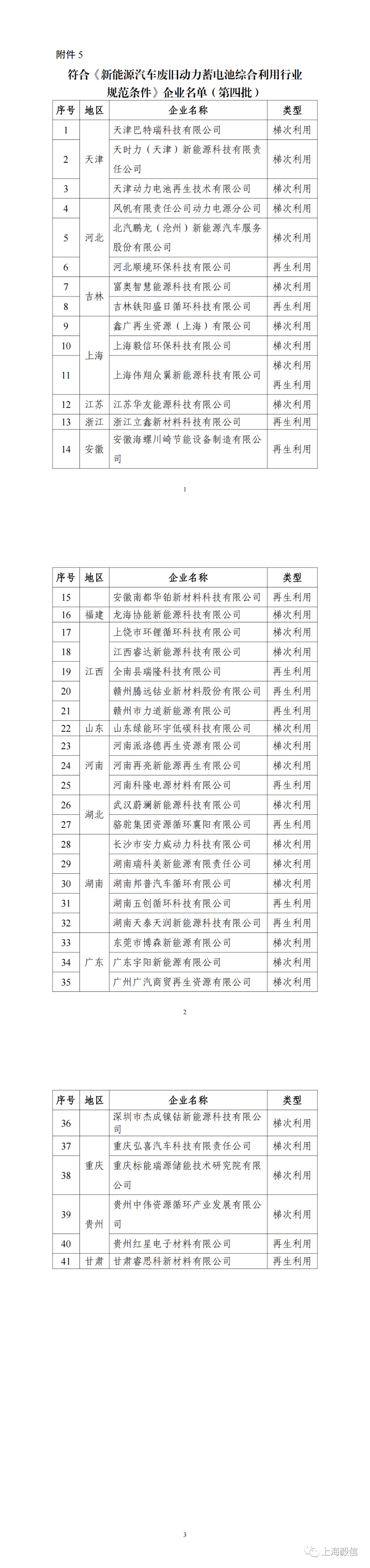 1677391381668124.png image.png