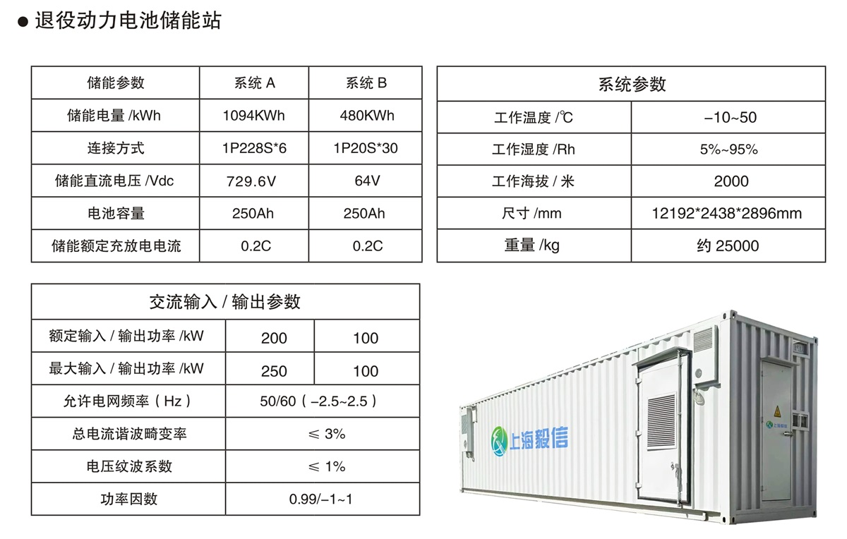 退役動力電池儲能站
