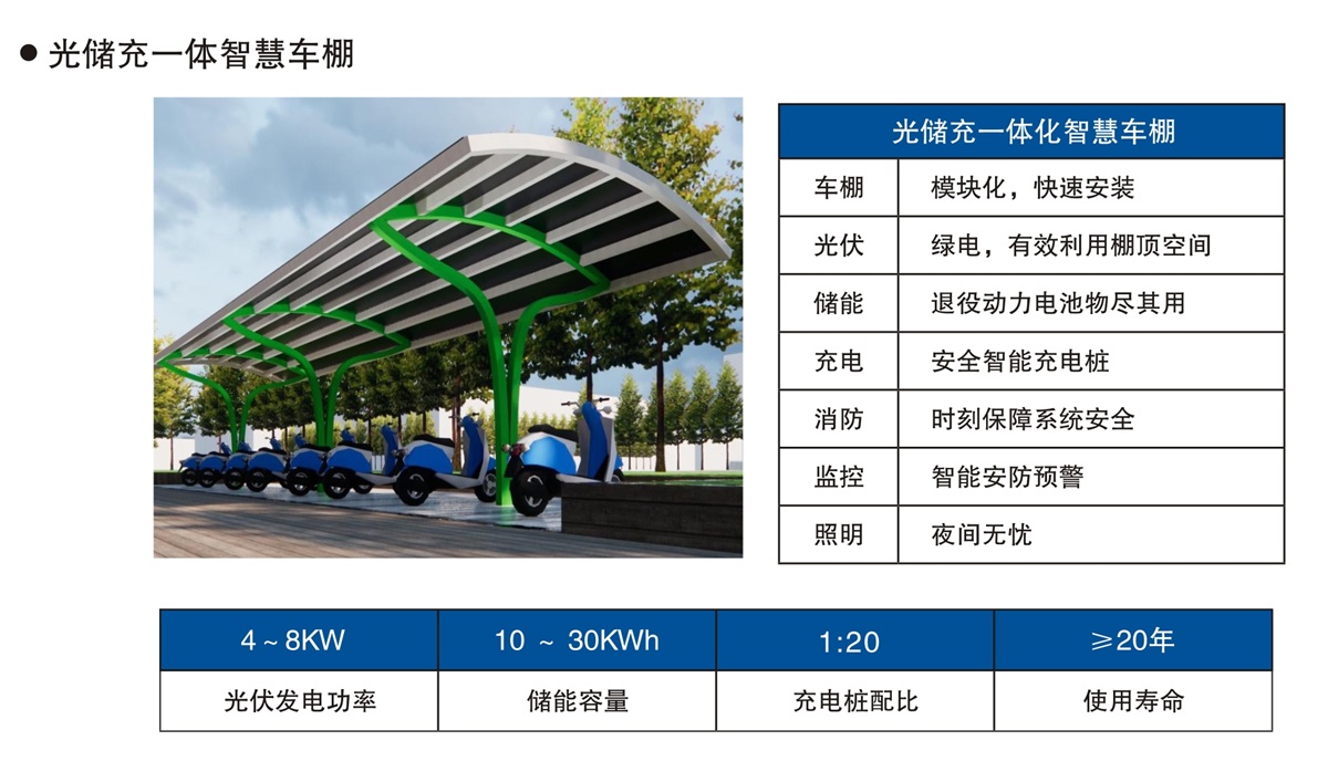 光儲充一體智慧車棚